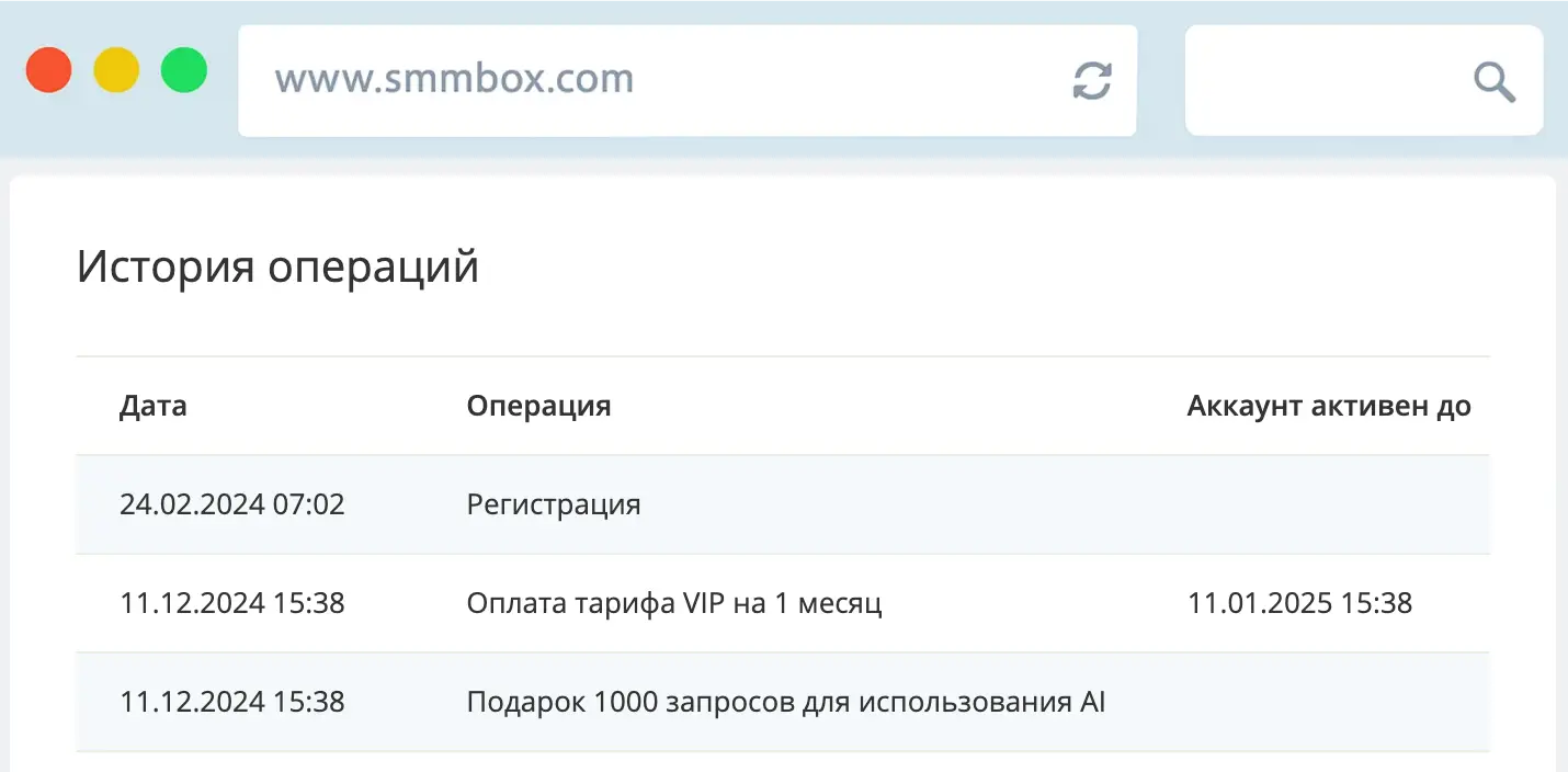 История операций в SmmBox